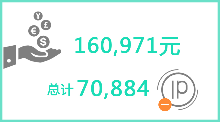 小鹿推广,竞价软件,SEM营销