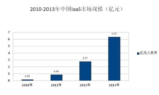 小鹿推广,竞价软件,SEM营销