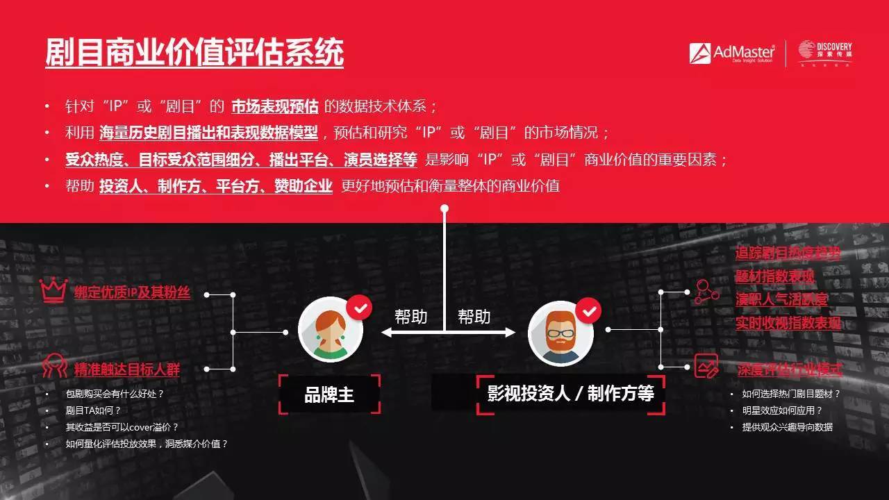 小鹿推广,竞价软件,SEM营销