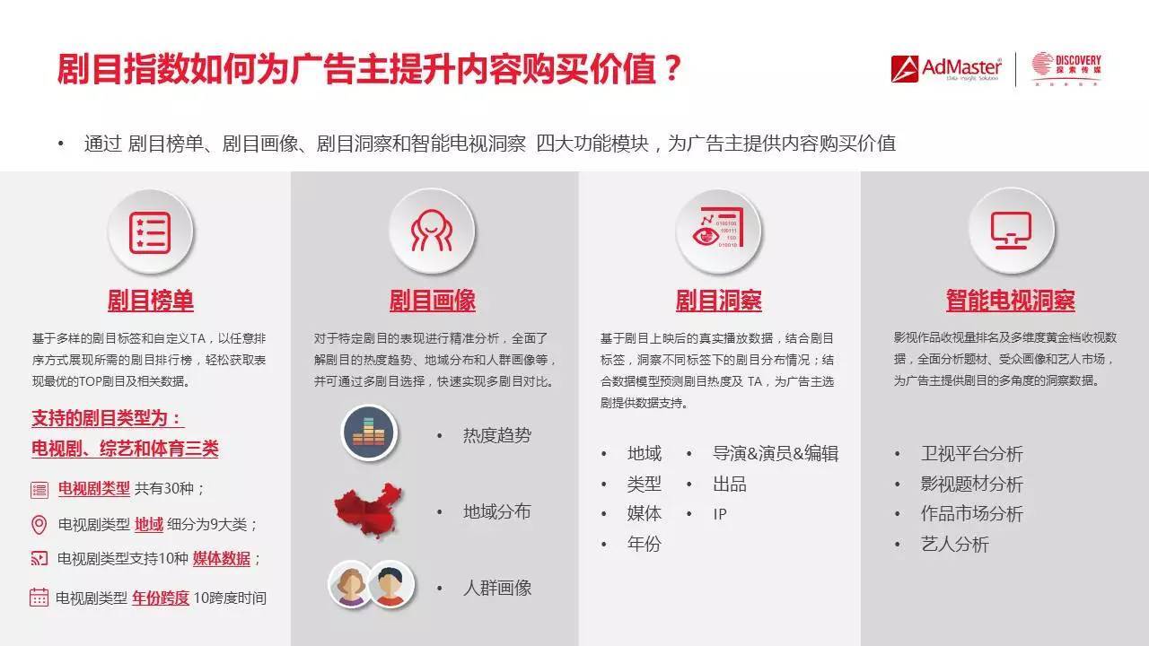 小鹿推广,竞价软件,SEM营销