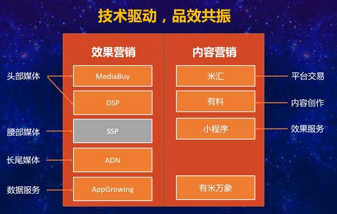 小鹿推广,竞价软件,SEM营销