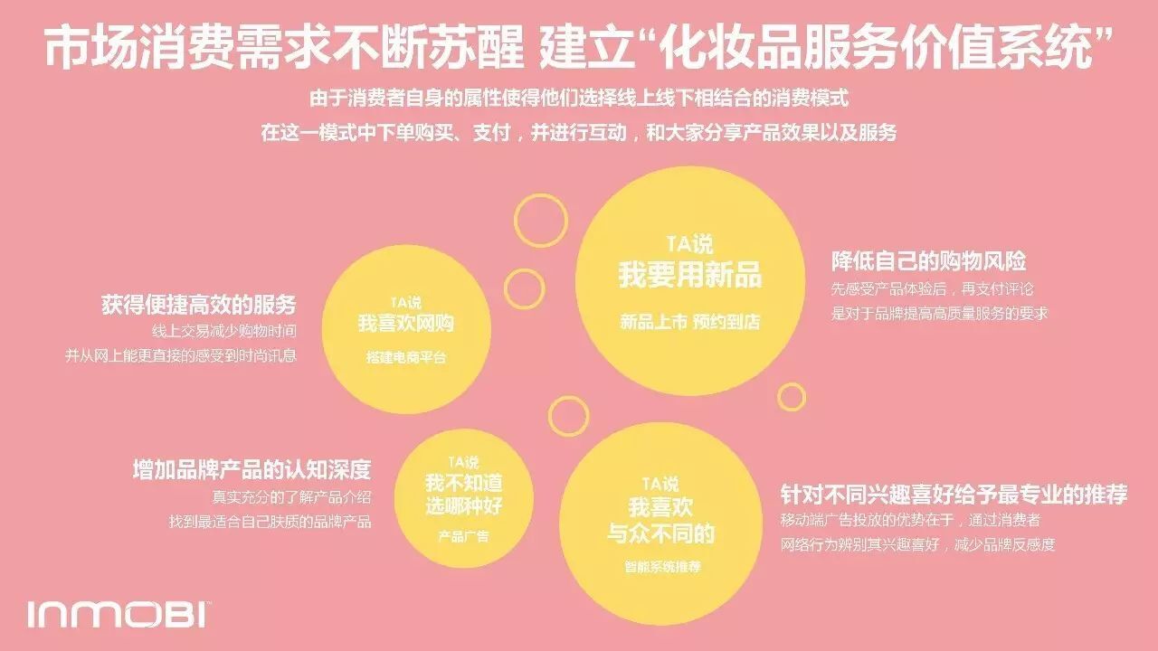 小鹿推广,竞价软件,SEM营销