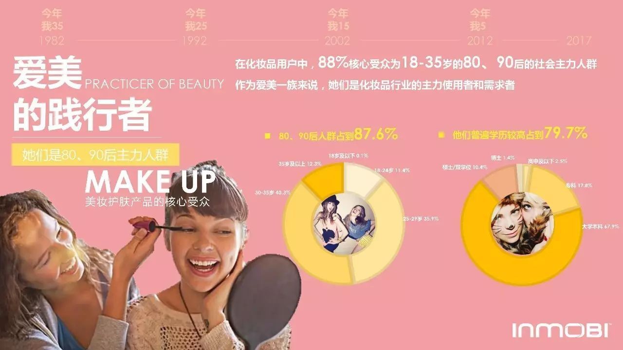 小鹿推广,竞价软件,SEM营销
