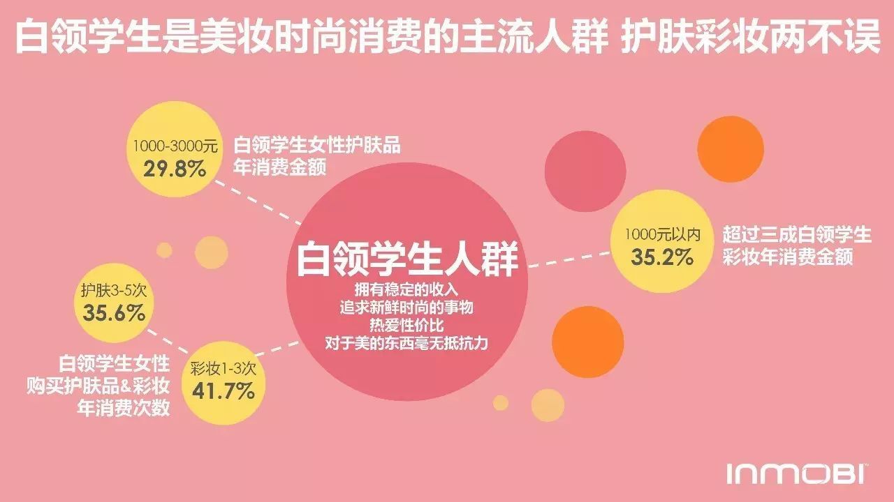 小鹿推广,竞价软件,SEM营销