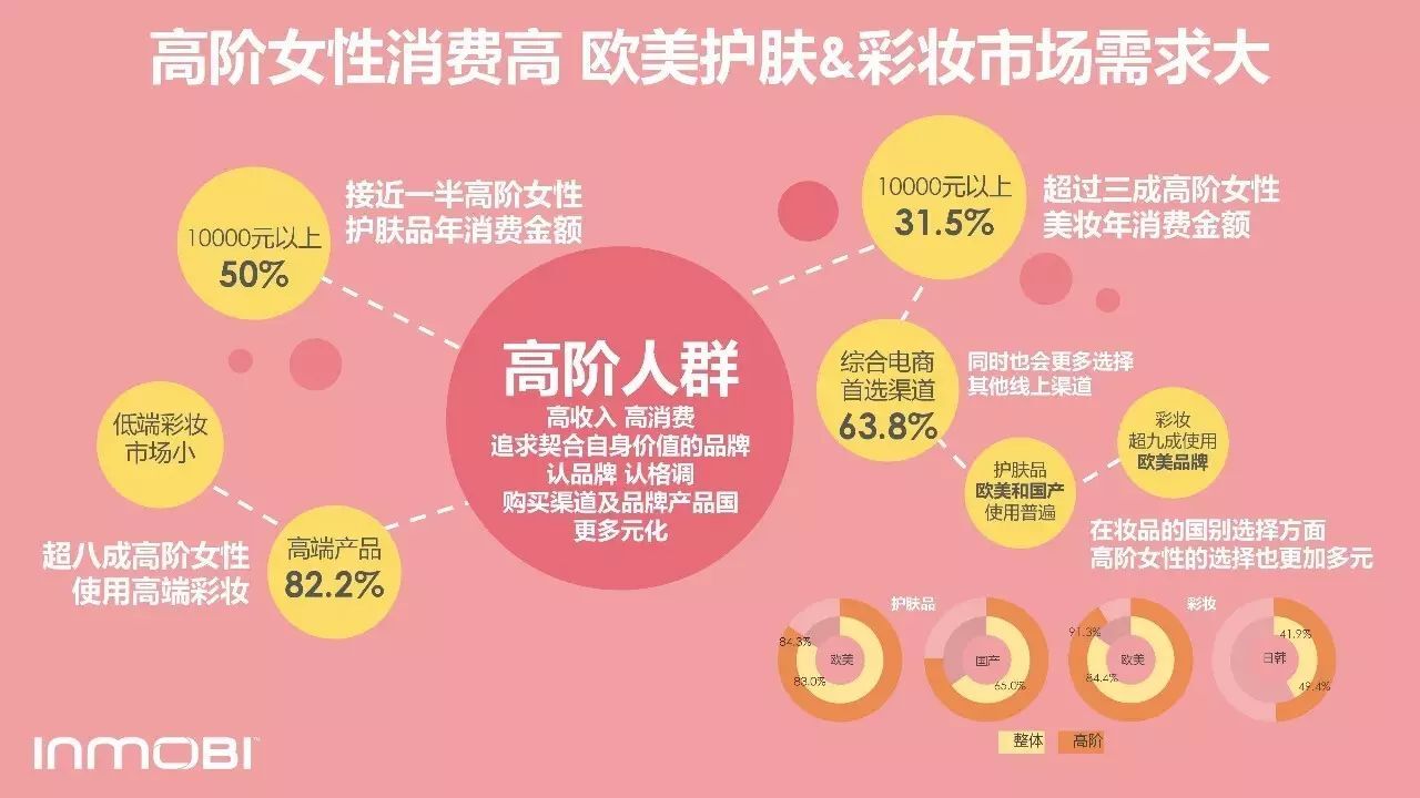 小鹿推广,竞价软件,SEM营销