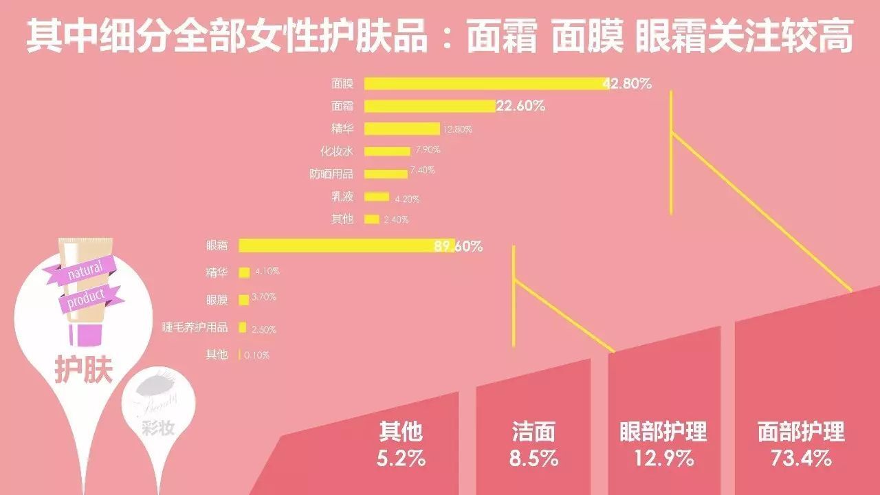 小鹿推广,竞价软件,SEM营销