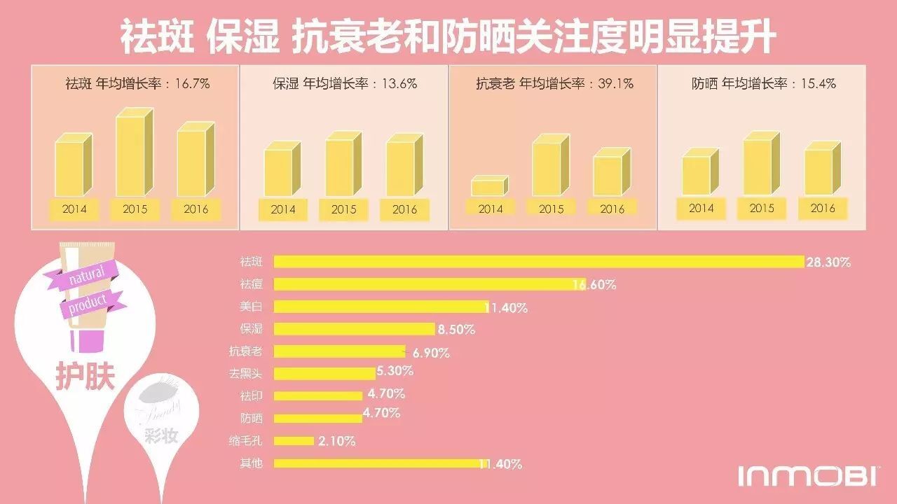 小鹿推广,竞价软件,SEM营销