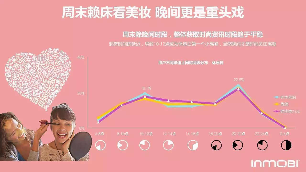 小鹿推广,竞价软件,SEM营销