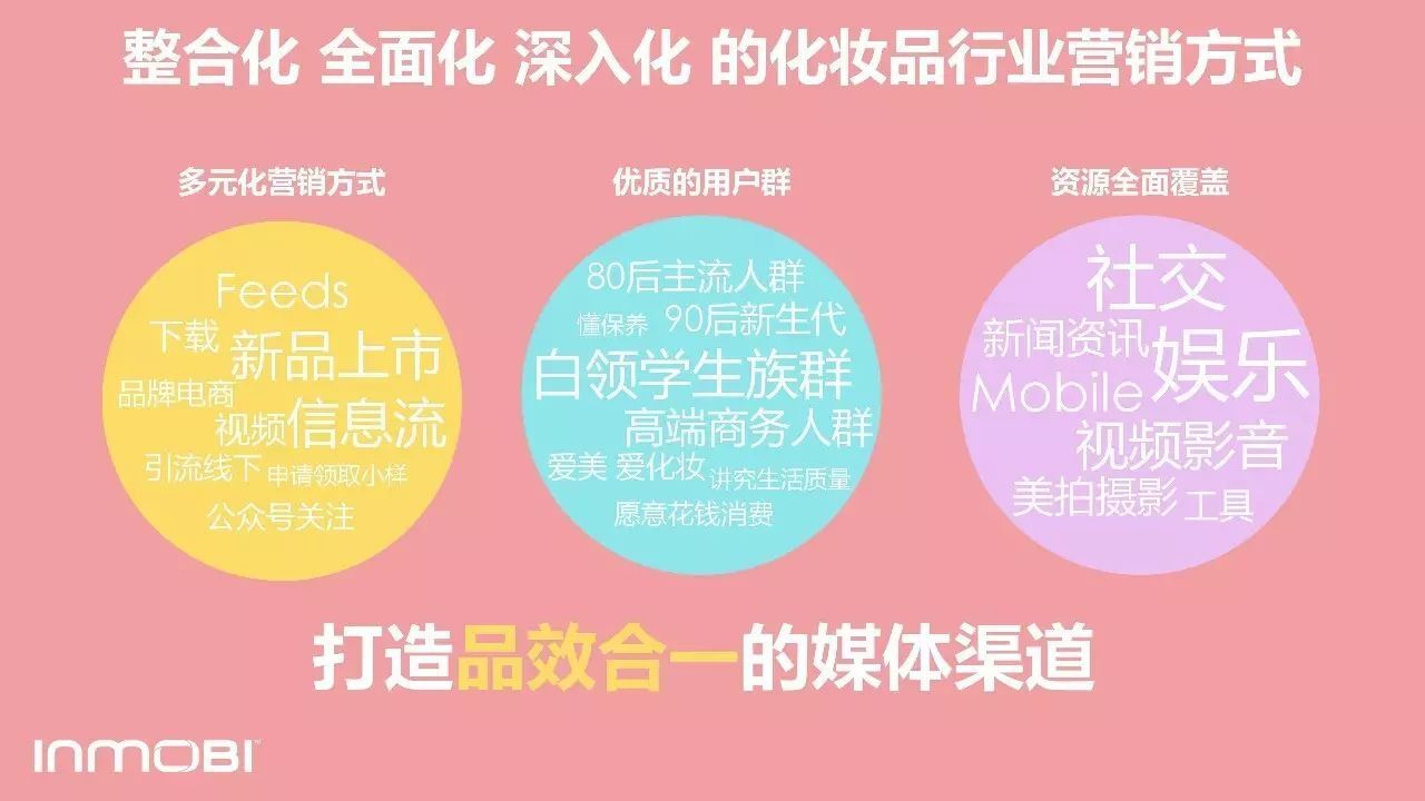 小鹿推广,竞价软件,SEM营销