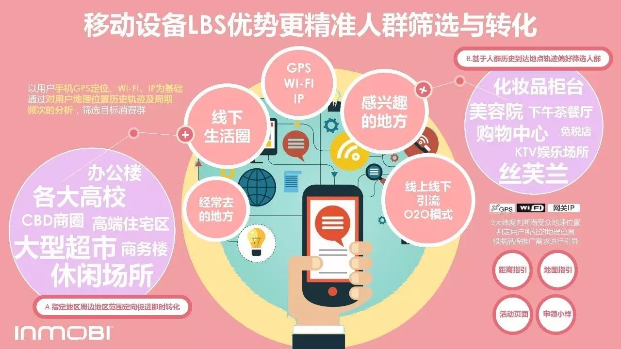 小鹿推广,竞价软件,SEM营销