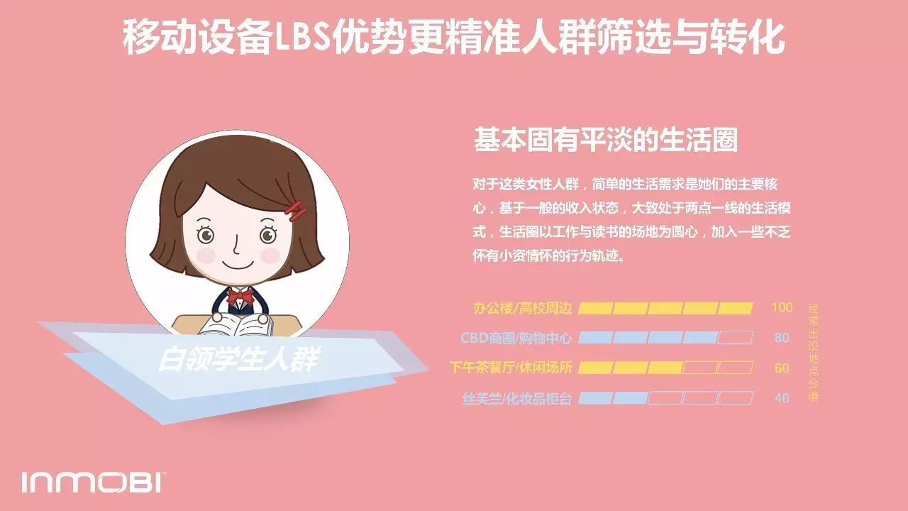 小鹿推广,竞价软件,SEM营销