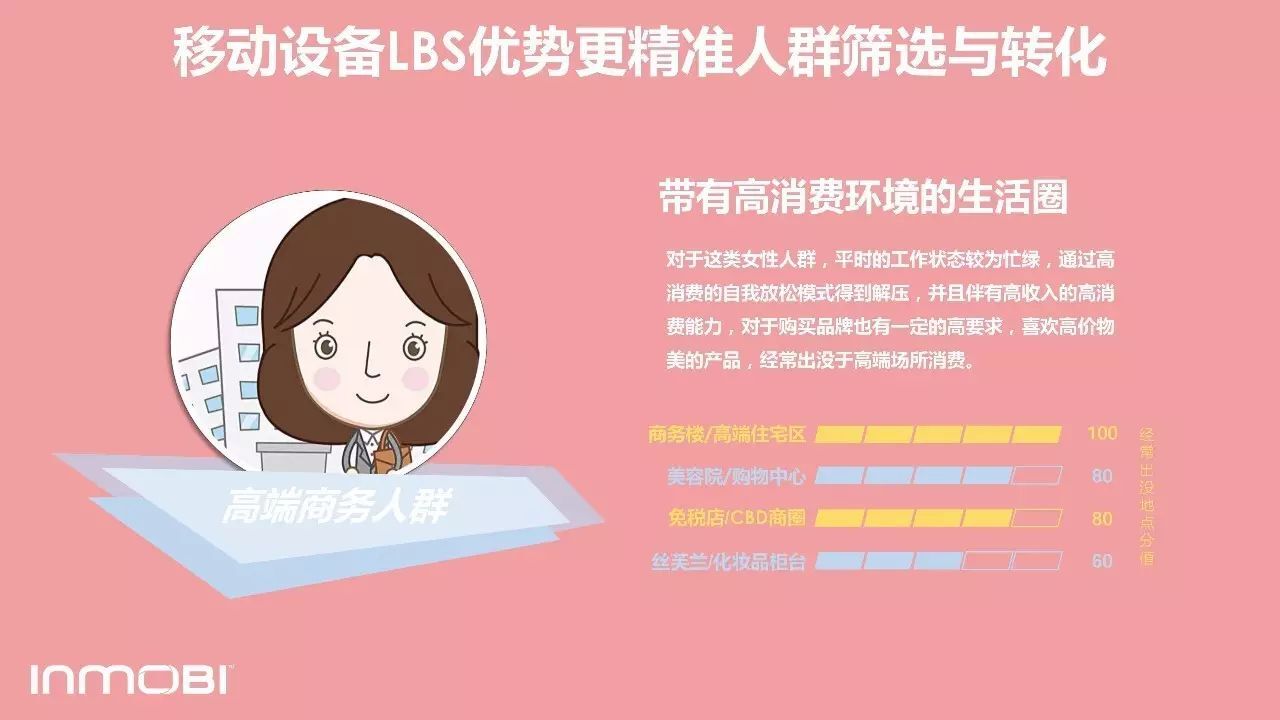 小鹿推广,竞价软件,SEM营销
