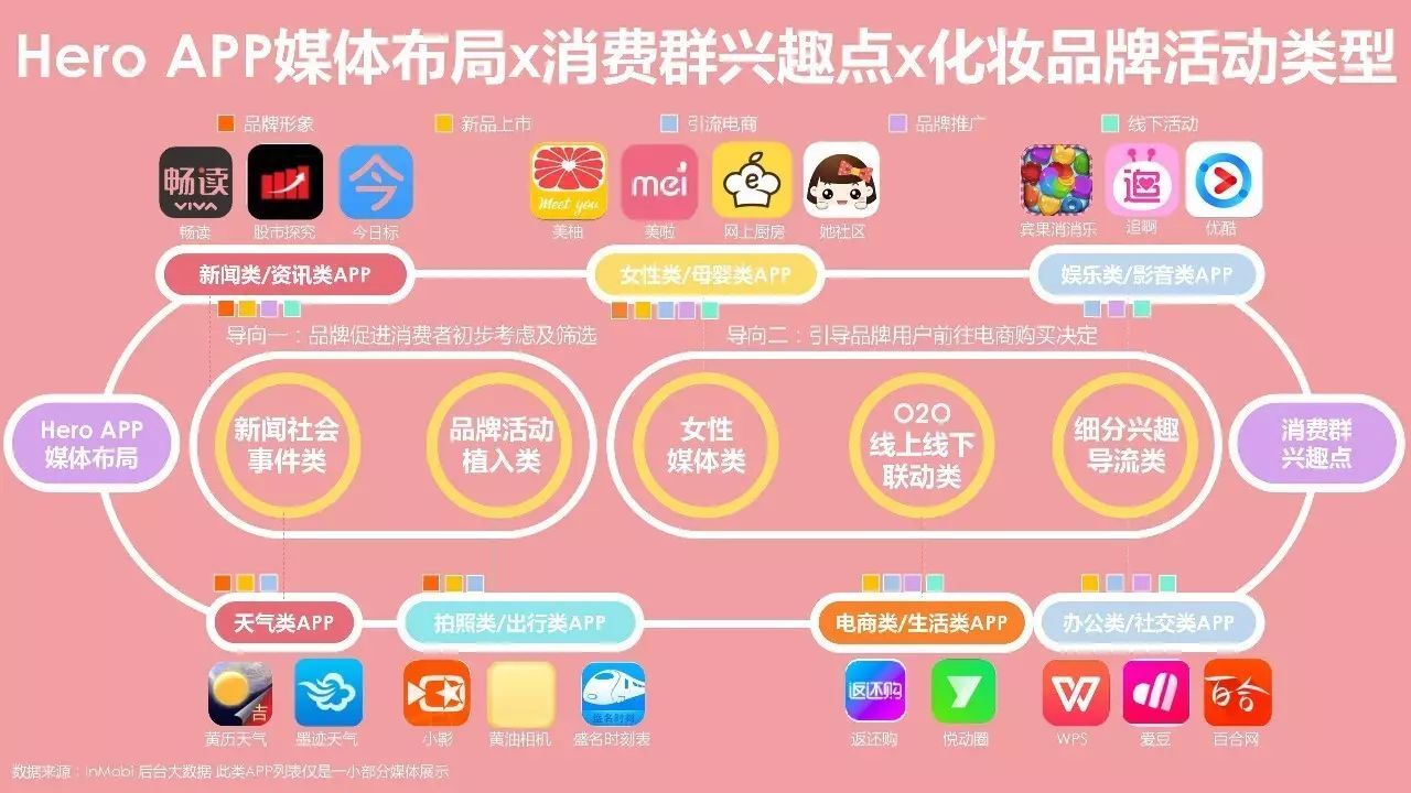 小鹿推广,竞价软件,SEM营销