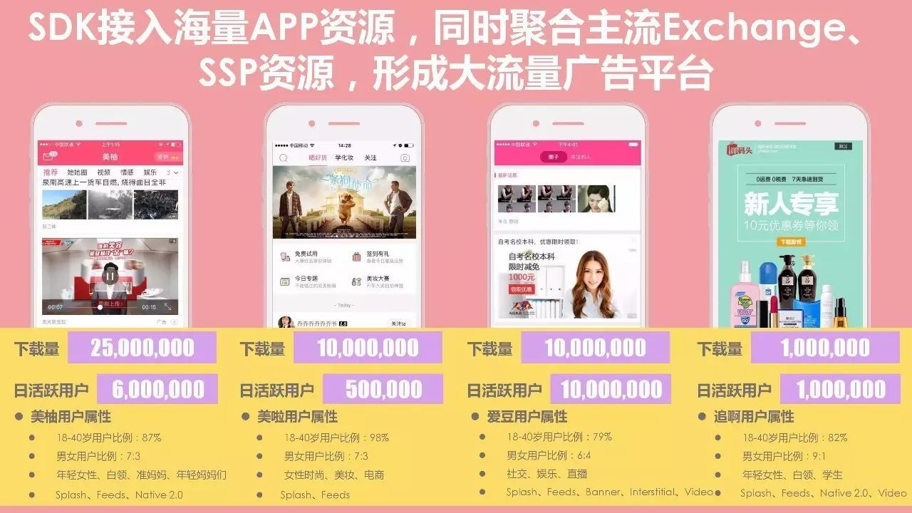 小鹿推广,竞价软件,SEM营销