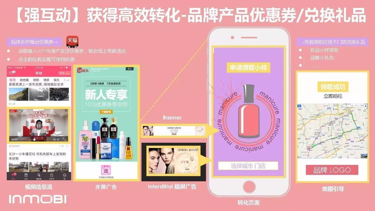 小鹿推广,竞价软件,SEM营销