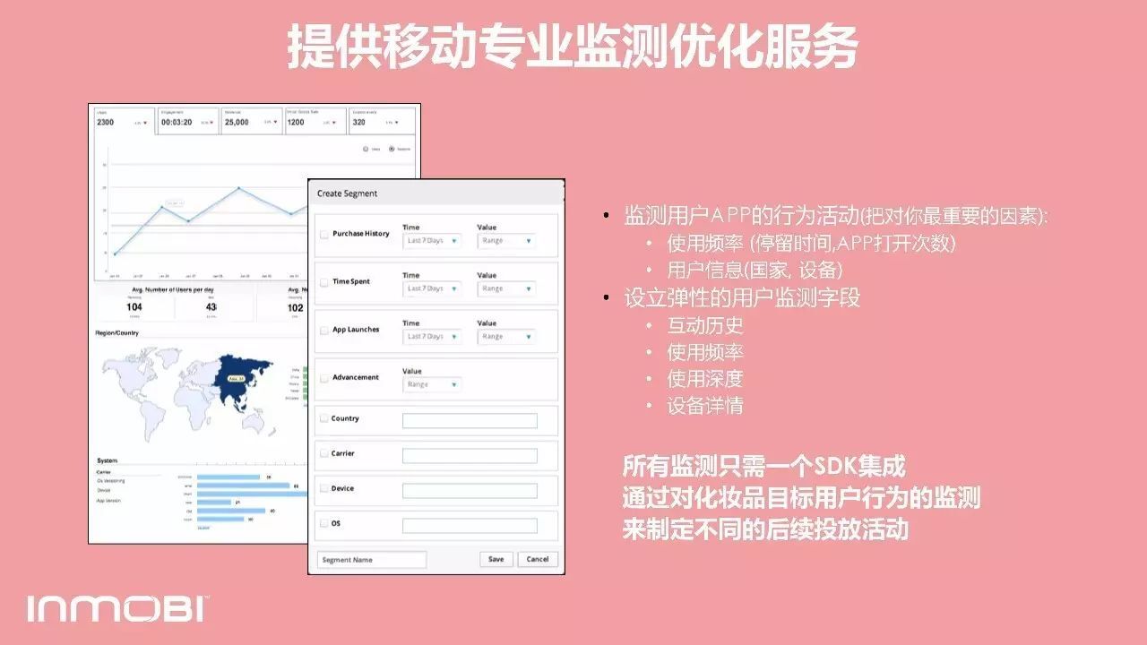小鹿推广,竞价软件,SEM营销
