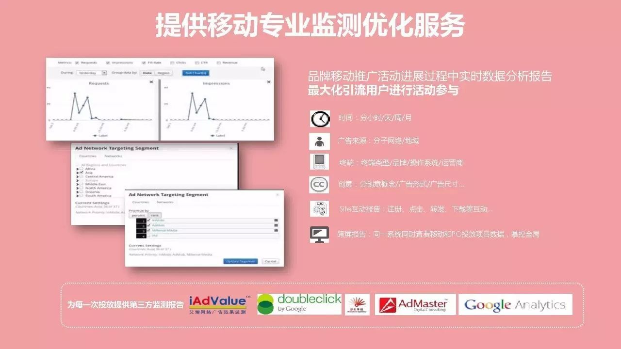 小鹿推广,竞价软件,SEM营销