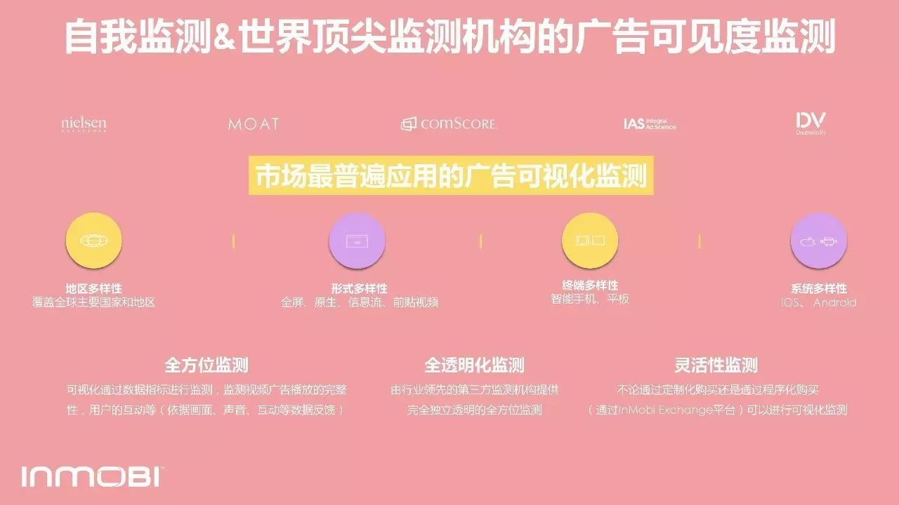 小鹿推广,竞价软件,SEM营销