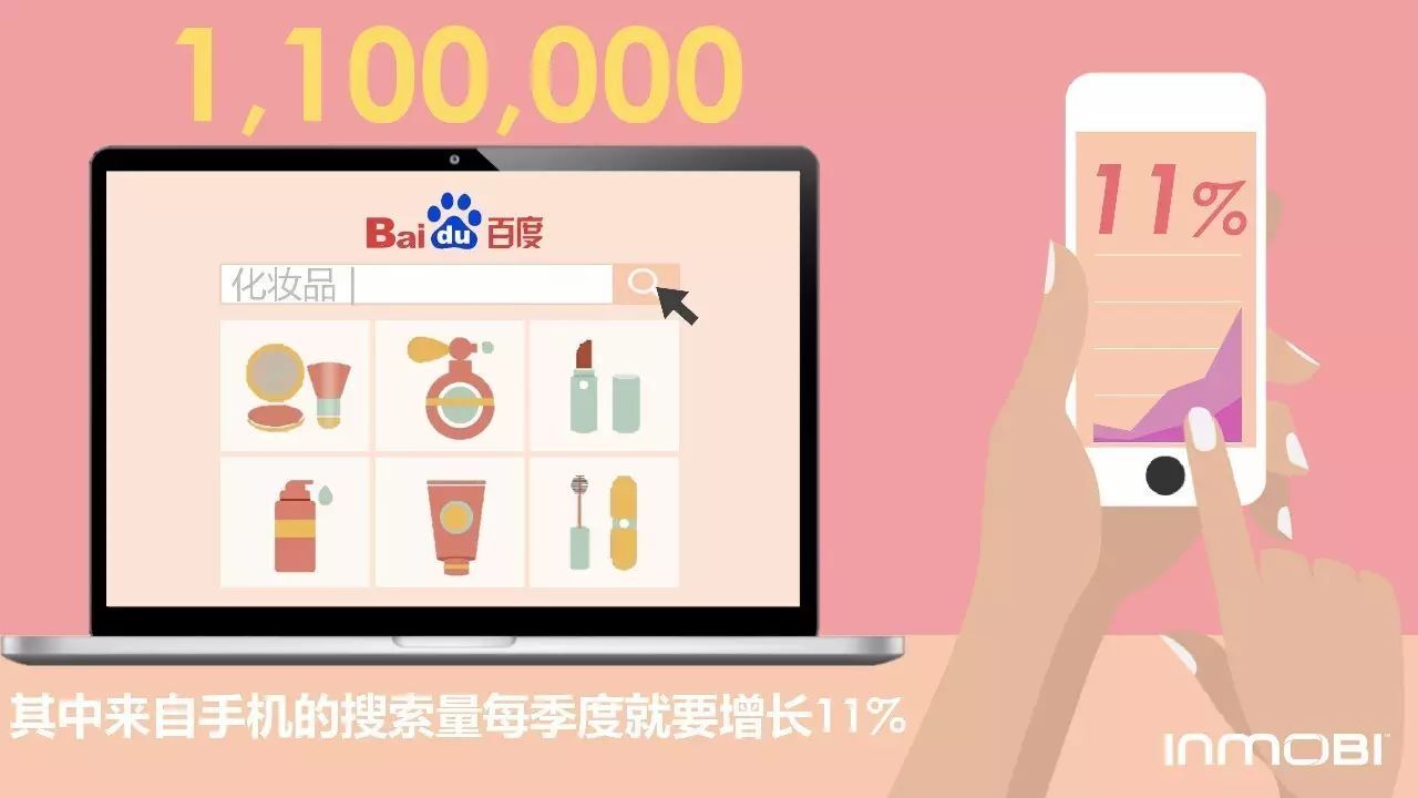 小鹿推广,竞价软件,SEM营销