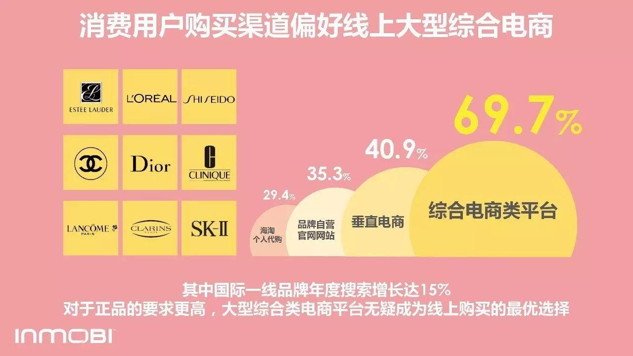 小鹿推广,竞价软件,SEM营销