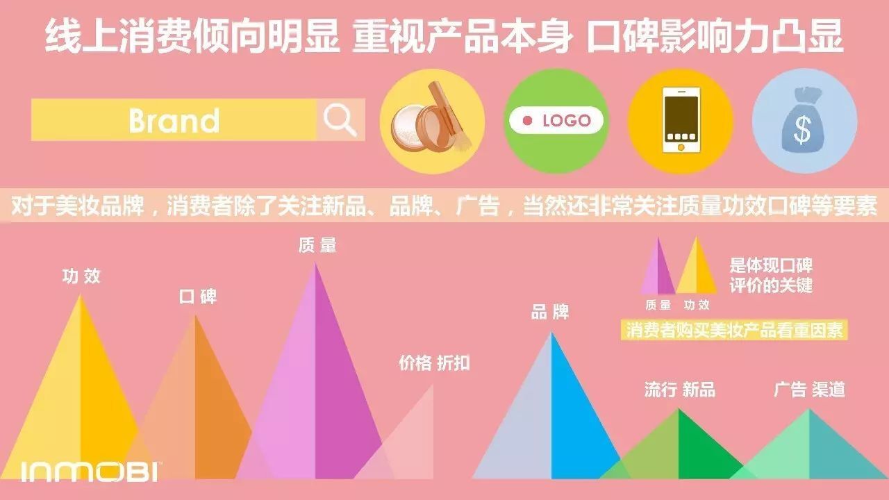 小鹿推广,竞价软件,SEM营销