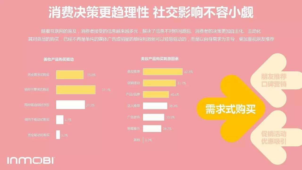 小鹿推广,竞价软件,SEM营销