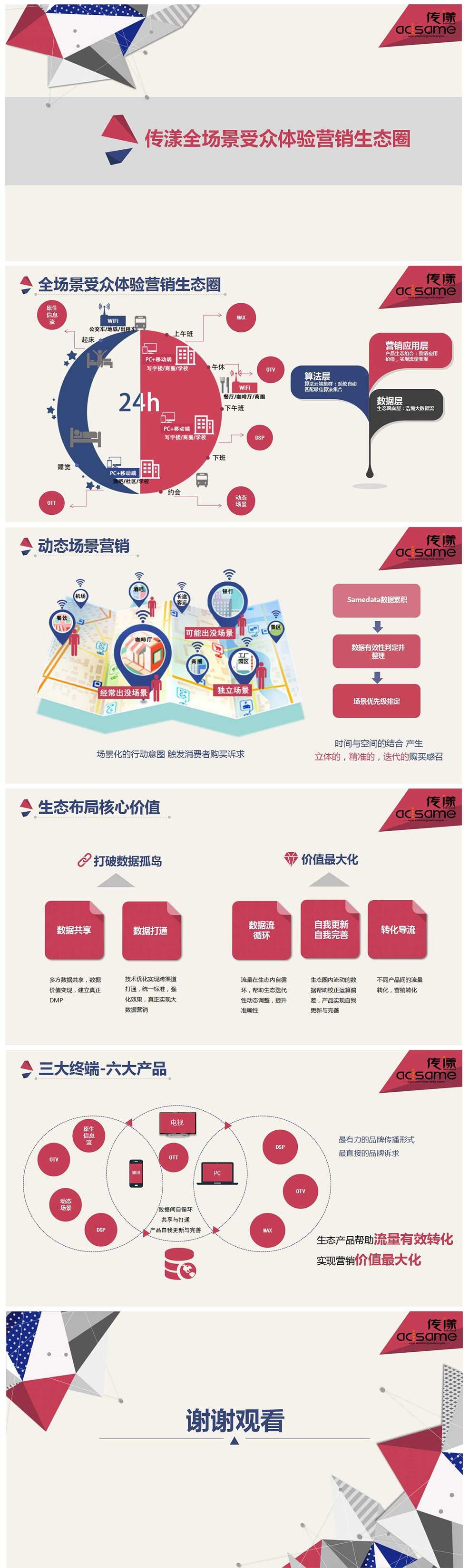 小鹿推广,竞价软件,SEM营销