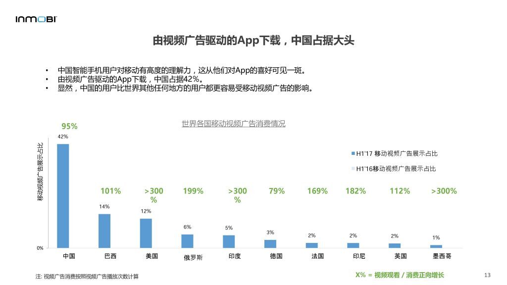 小鹿推广,竞价软件,SEM营销