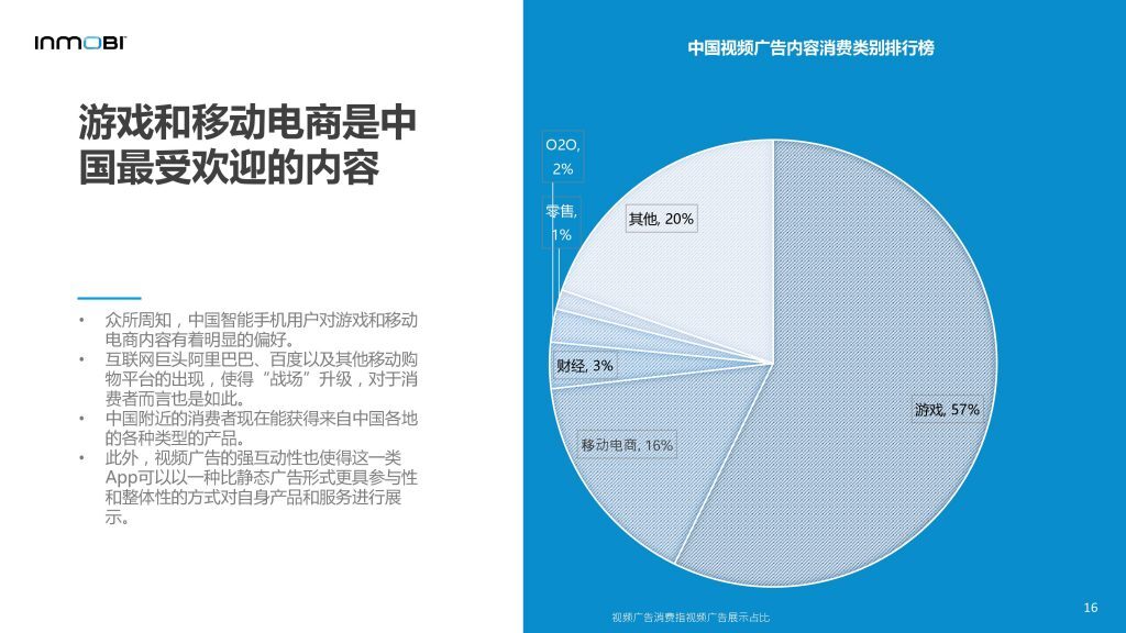 小鹿推广,竞价软件,SEM营销
