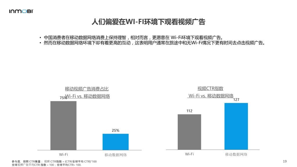小鹿推广,竞价软件,SEM营销