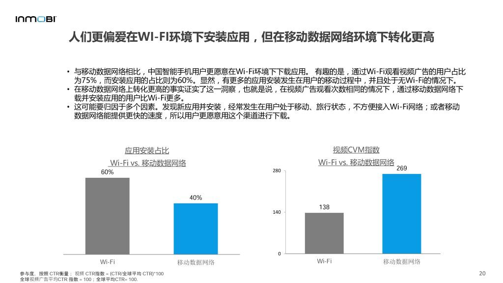 小鹿推广,竞价软件,SEM营销