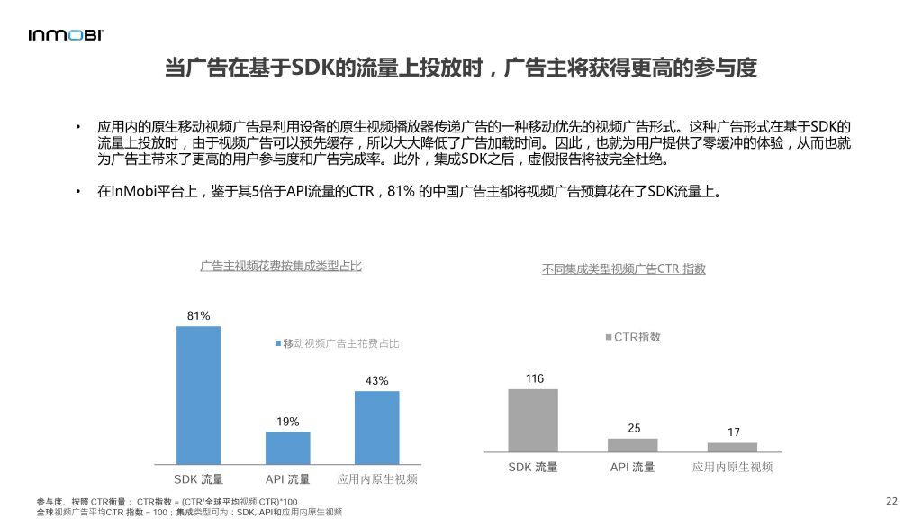小鹿推广,竞价软件,SEM营销