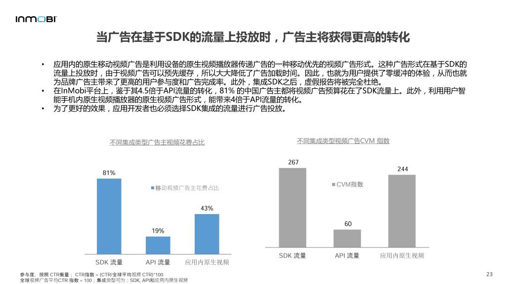 小鹿推广,竞价软件,SEM营销