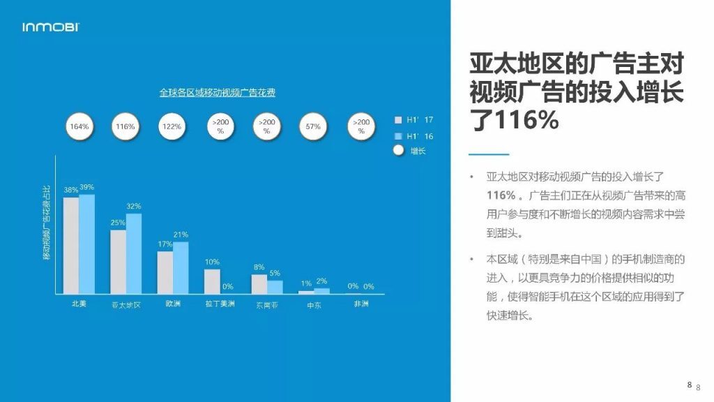 小鹿推广,竞价软件,SEM营销