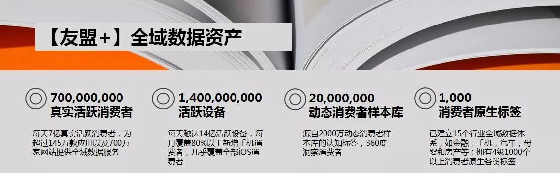 小鹿推广,竞价软件,SEM营销