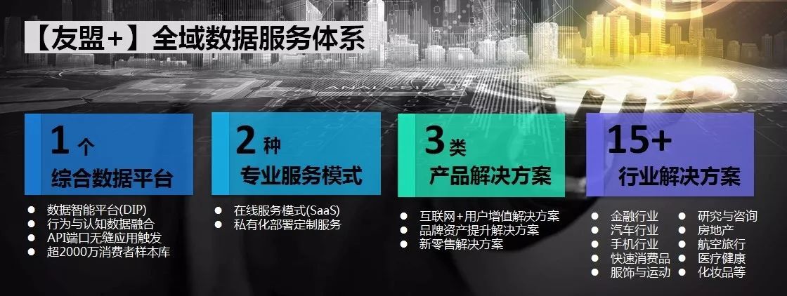 小鹿推广,竞价软件,SEM营销