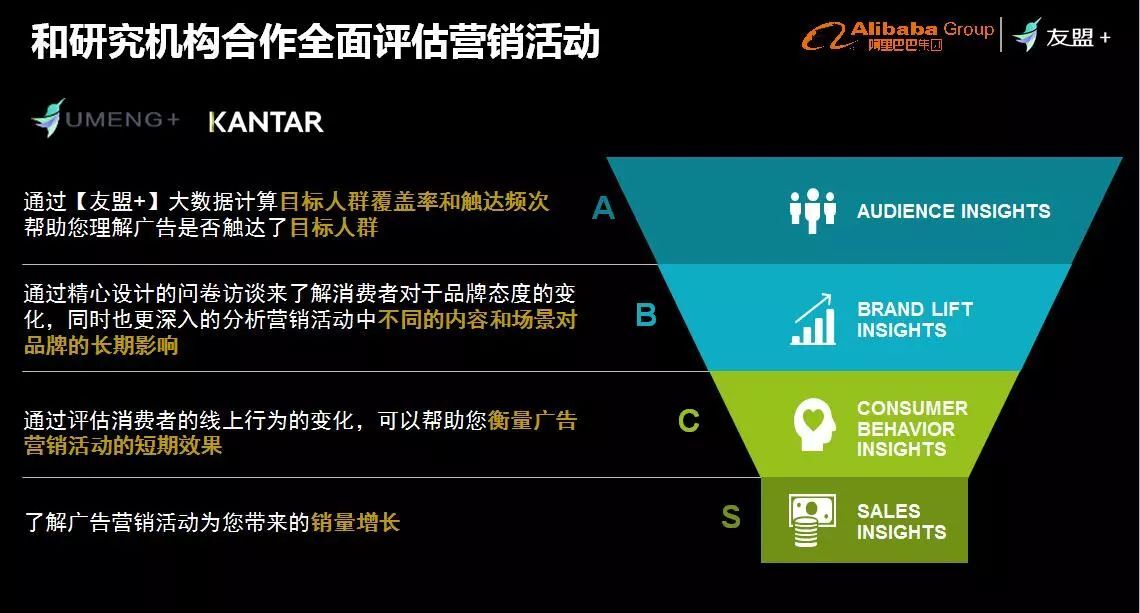 小鹿推广,竞价软件,SEM营销