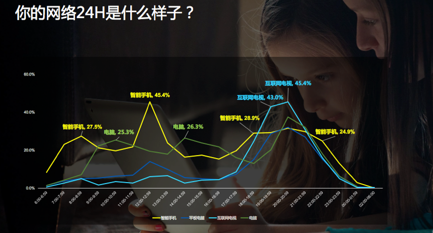 小鹿推广,竞价软件,SEM营销