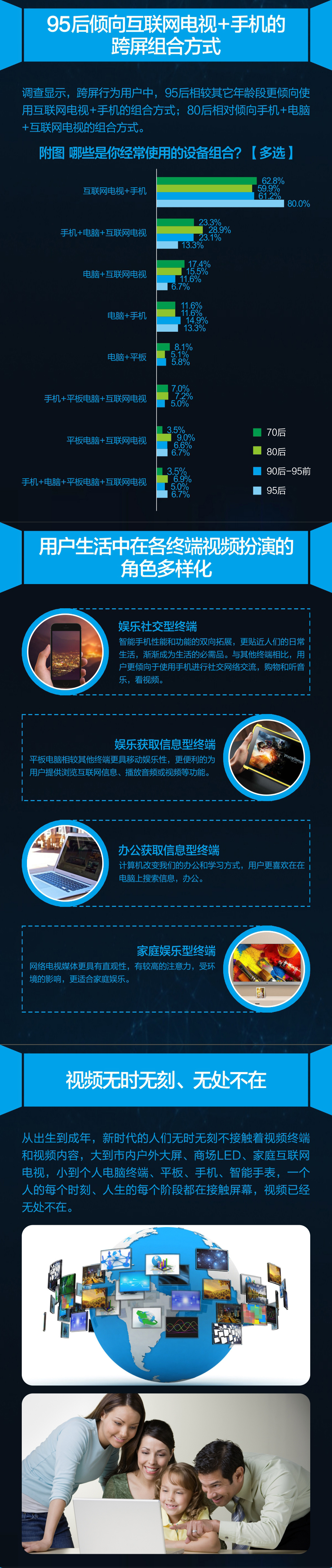 小鹿推广,竞价软件,SEM营销