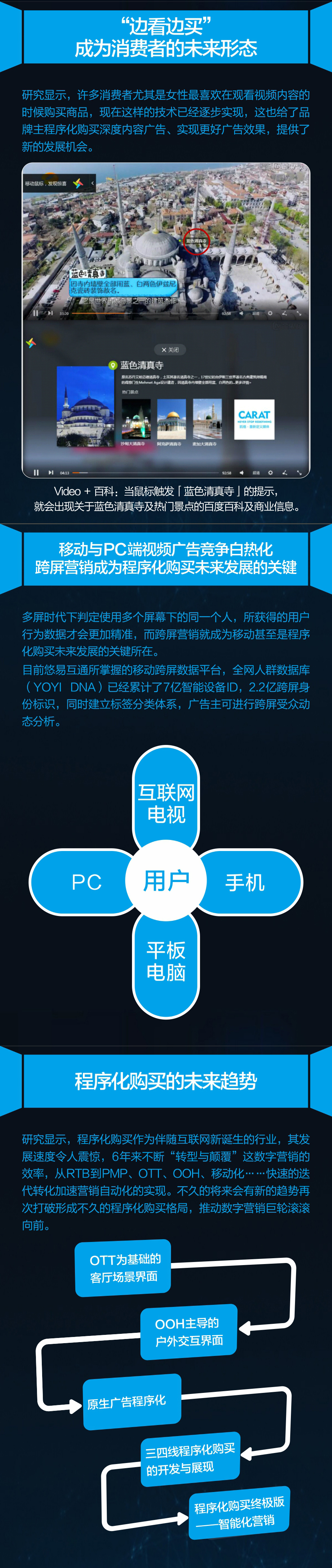 小鹿推广,竞价软件,SEM营销