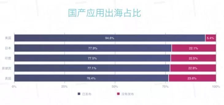 小鹿推广,竞价软件,SEM营销