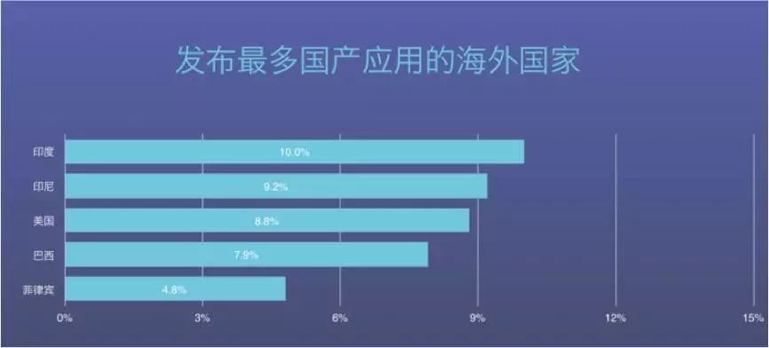 小鹿推广,竞价软件,SEM营销