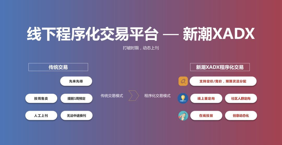 小鹿推广,竞价软件,SEM营销