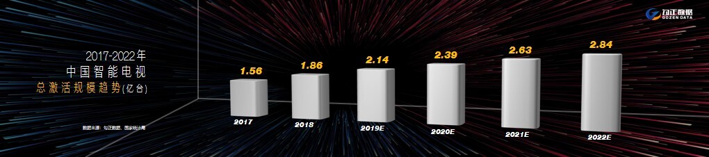 小鹿推广,竞价软件,SEM营销