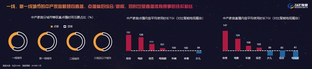 小鹿推广,竞价软件,SEM营销