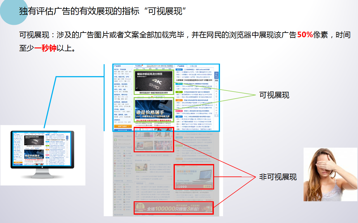 小鹿推广,竞价软件,SEM营销