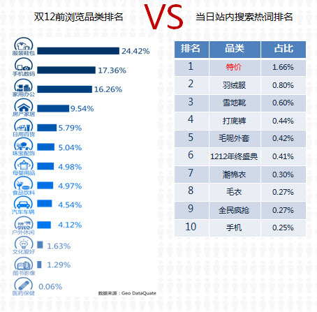 小鹿推广,竞价软件,SEM营销