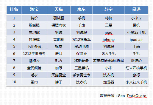 小鹿推广,竞价软件,SEM营销