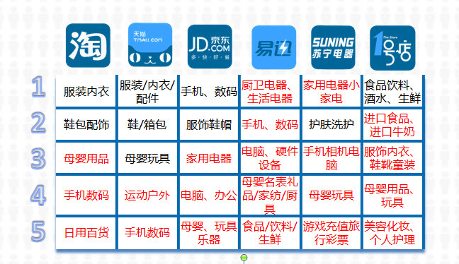 小鹿推广,竞价软件,SEM营销