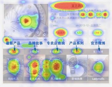 小鹿推广,竞价软件,SEM营销